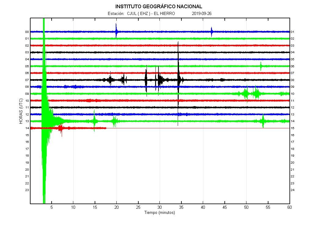 Sismo 57 a 200 km 02