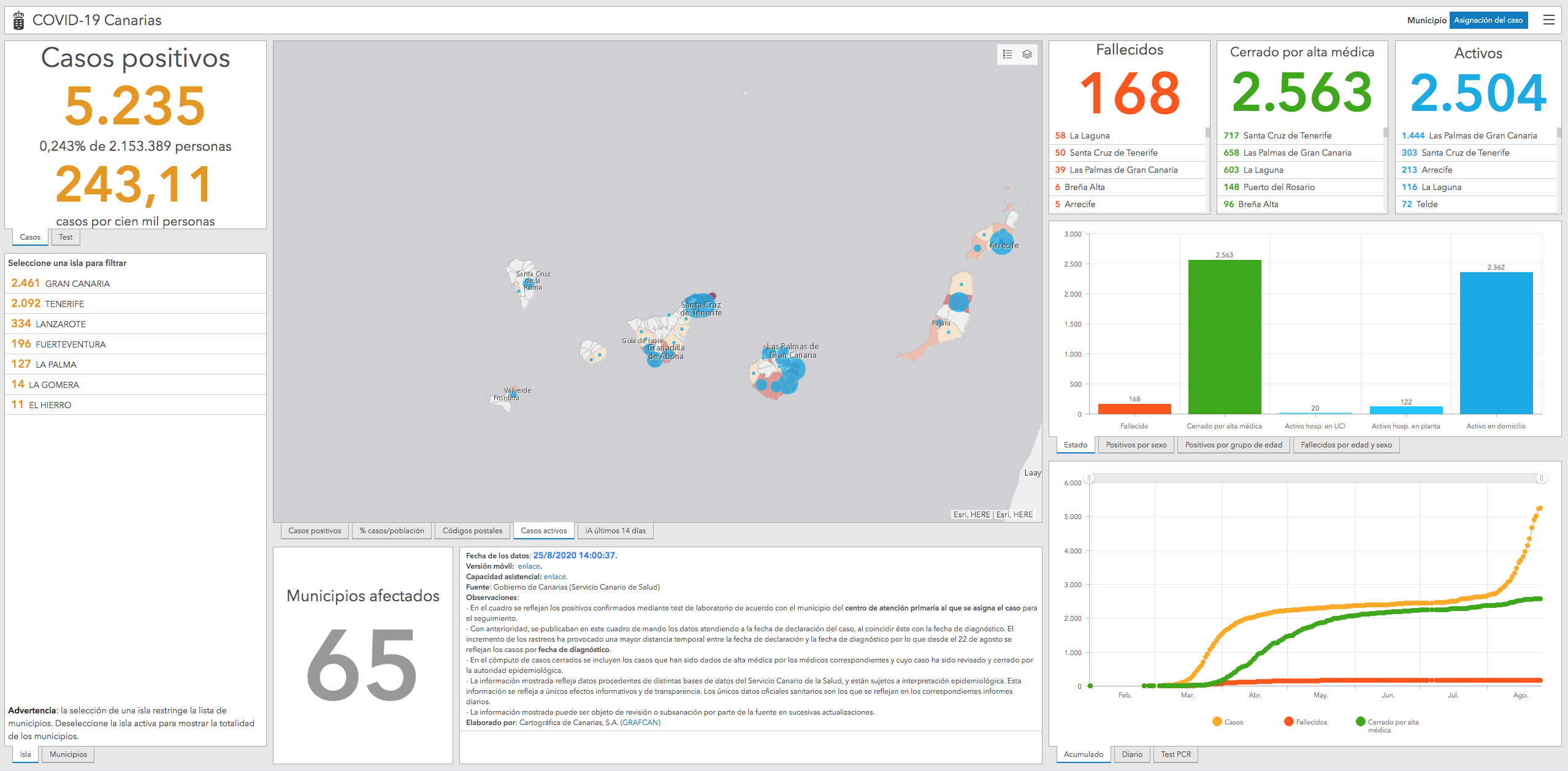 Captura de pantalla 2020 08 25 a las 19.04.43