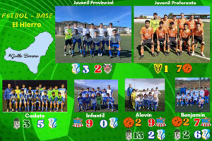 Resultados jornadas fútbol base fin de semana El Hierro