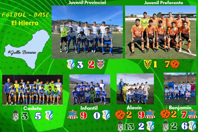 Resultados jornadas fútbol base fin de semana El Hierro