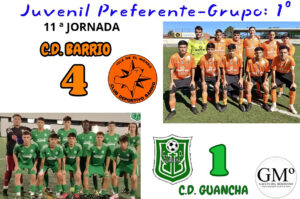 Jornada 11ª Juvenil Preferente – Grupo 1º – C.D. Barrio 4 – C.D. Guancha 1